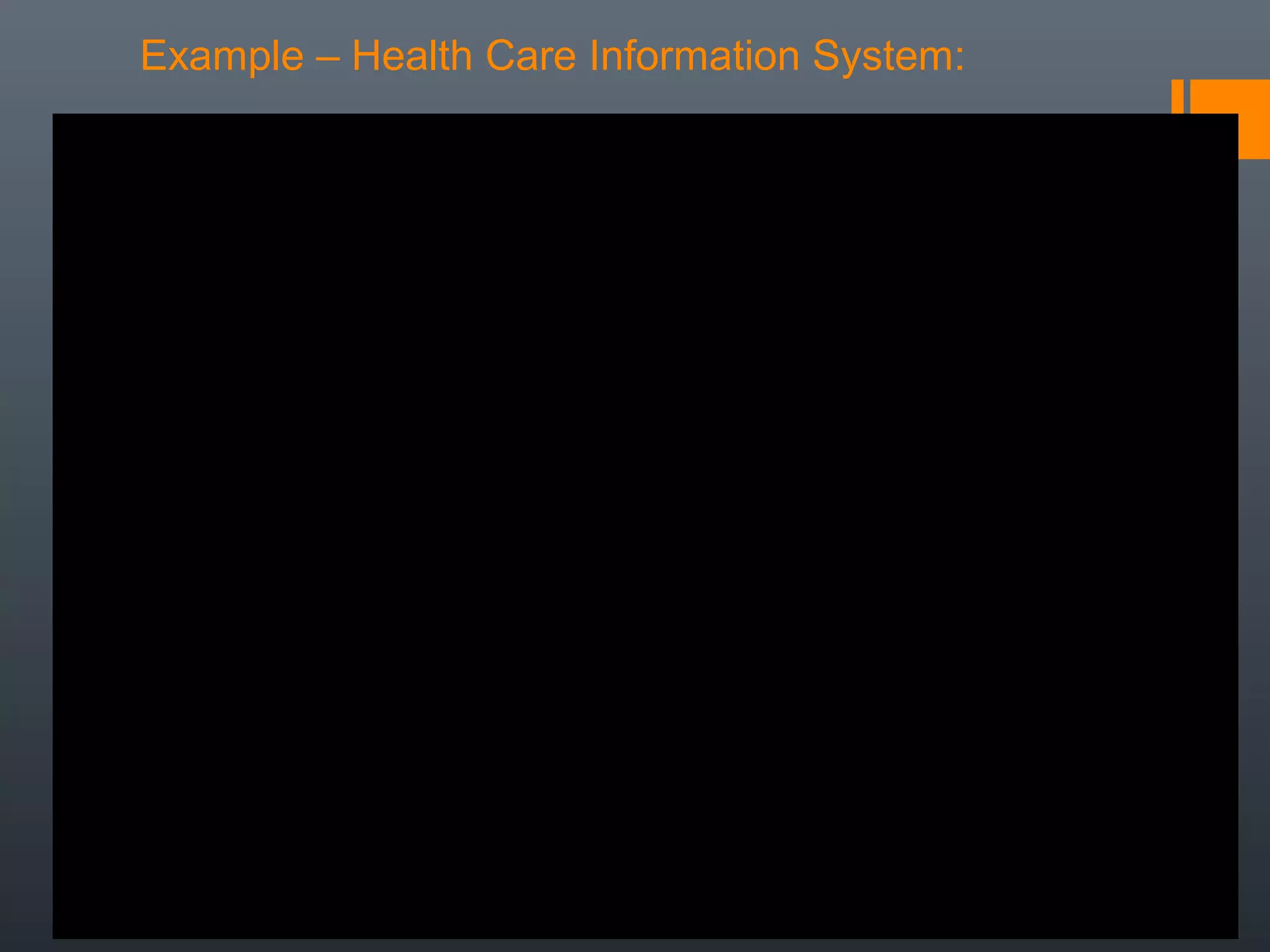 Example – Health Care Information System:
 
