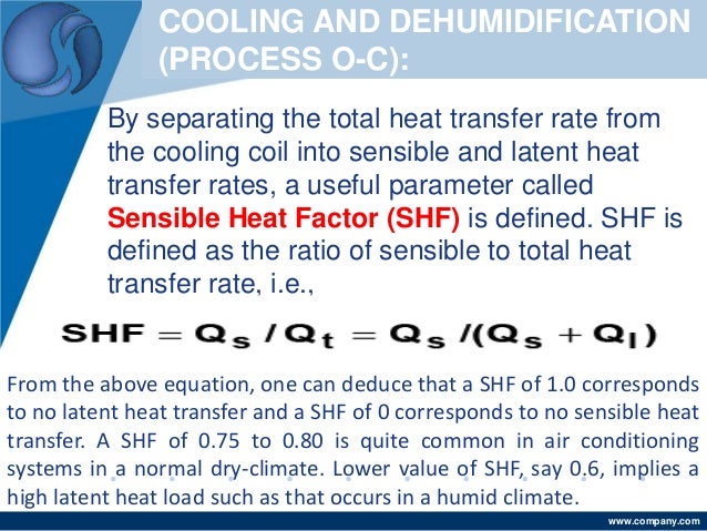 What is the defining factor of a dry climate?