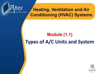 Heating, Ventilation and Air
Conditioning (HVAC) Systems
Module (1.1)
Types of A/C Units and System
Instructor
Eng. Juma Yousef Juma-Getco
 