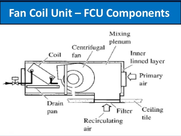 tow hitch wiring diagram uk | asfbconference2016.org tow hitch wiring diagram uk | asfbconference2016.org