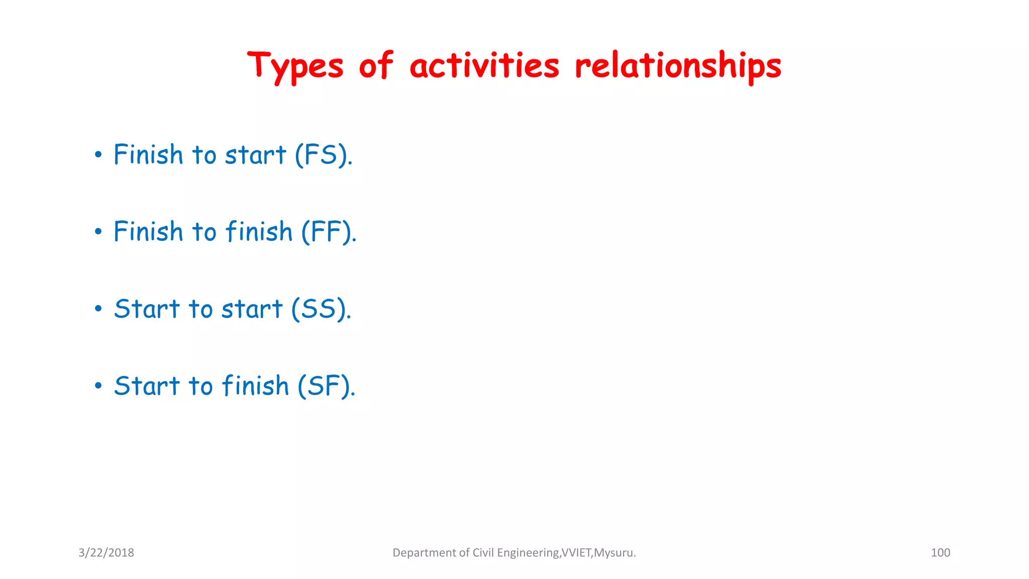 Types of activities relationships
• Finish to start (FS).
• Finish to finish (FF).
• Start to start (SS).
• Start to finish (SF).
3/22/2018 Department of Civil Engineering,VVIET,Mysuru. 100
 