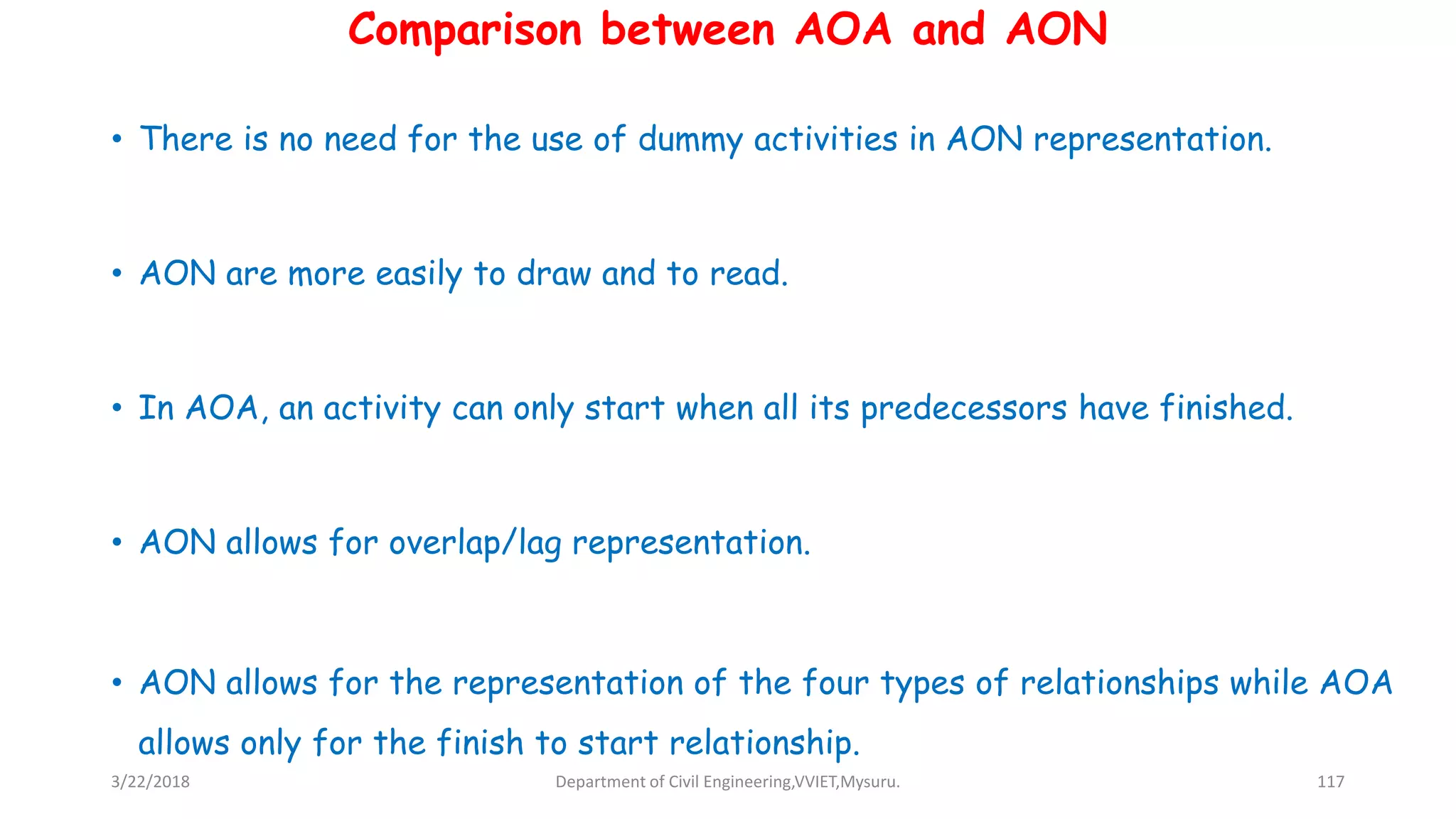 Comparison between AOA and AON
• There is no need for the use of dummy activities in AON representation.
• AON are more easily to draw and to read.
• In AOA, an activity can only start when all its predecessors have finished.
• AON allows for overlap/lag representation.
• AON allows for the representation of the four types of relationships while AOA
allows only for the finish to start relationship.
3/22/2018 Department of Civil Engineering,VVIET,Mysuru. 117
 