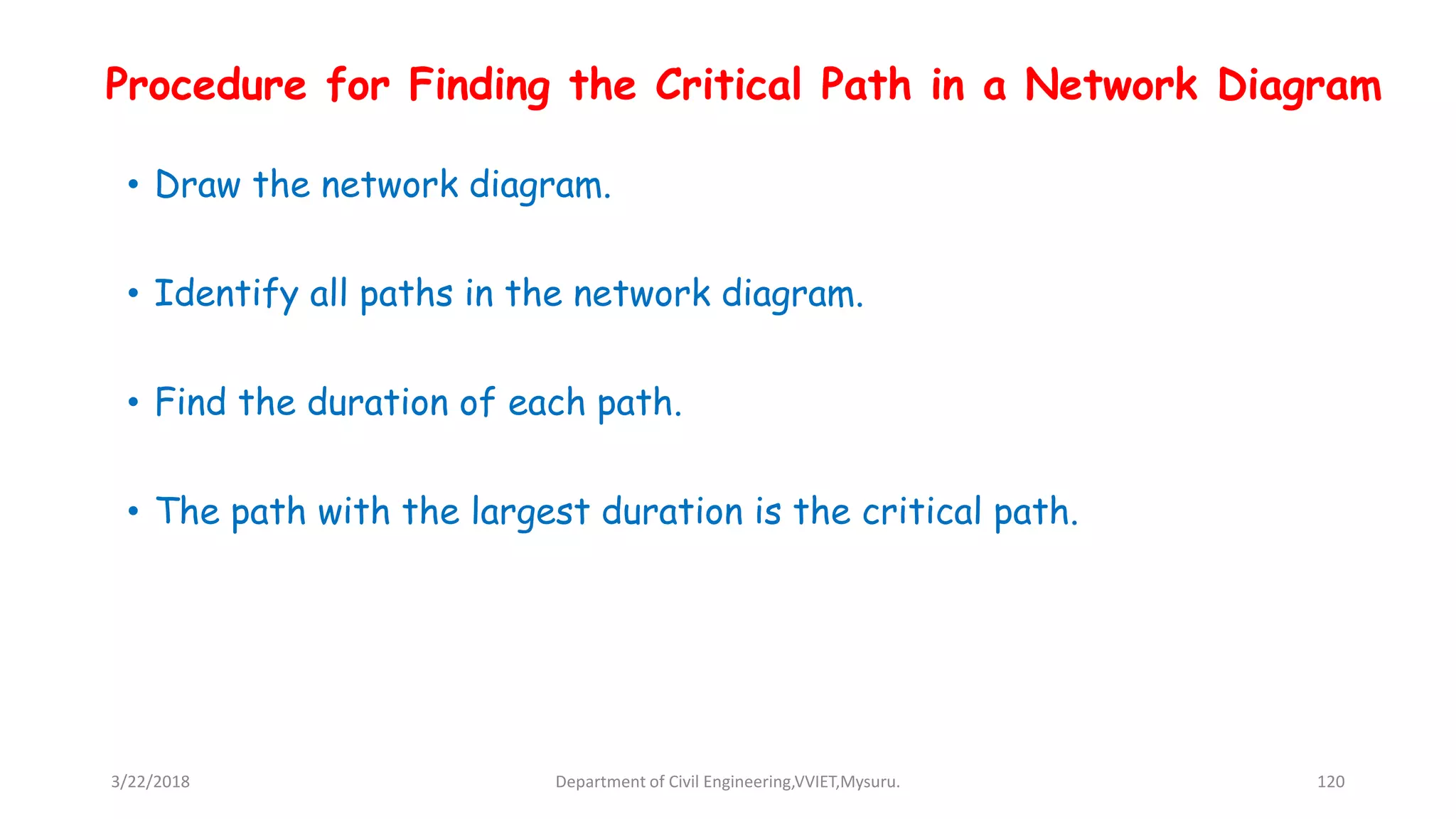 Procedure for Finding the Critical Path in a Network Diagram
• Draw the network diagram.
• Identify all paths in the network diagram.
• Find the duration of each path.
• The path with the largest duration is the critical path.
3/22/2018 Department of Civil Engineering,VVIET,Mysuru. 120
 