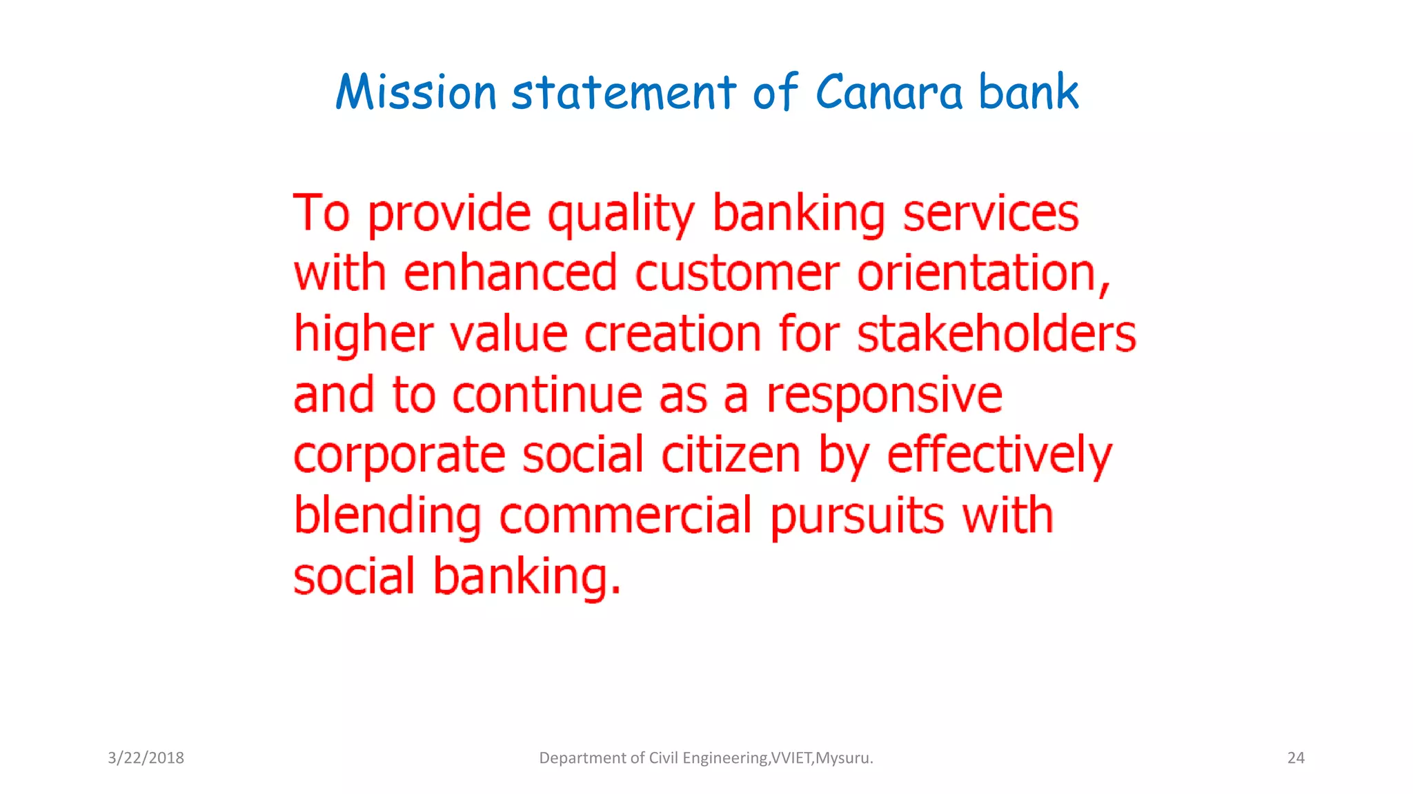 Mission statement of Canara bank
3/22/2018 Department of Civil Engineering,VVIET,Mysuru. 24
 