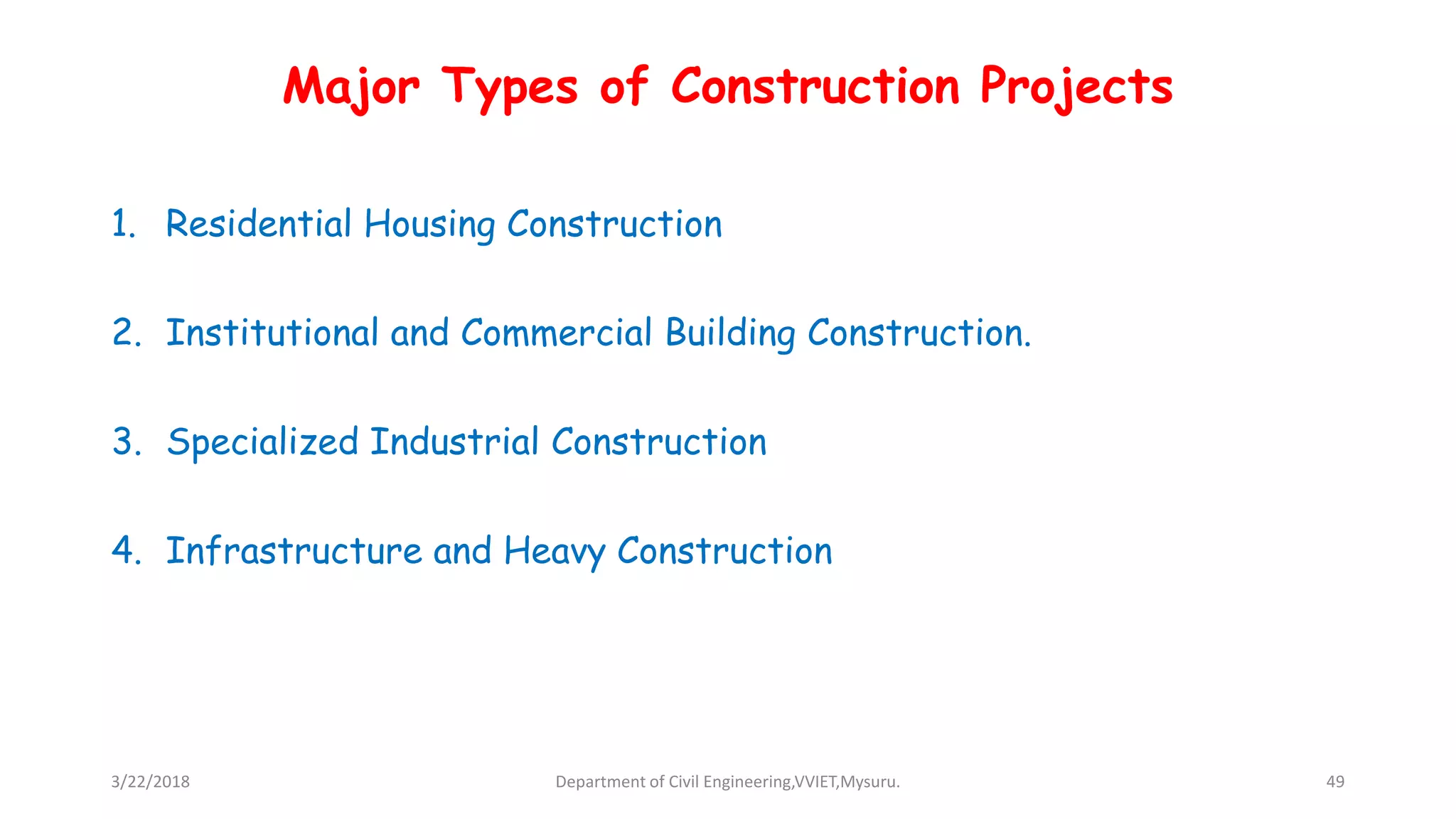 Major Types of Construction Projects
1. Residential Housing Construction
2. Institutional and Commercial Building Construction.
3. Specialized Industrial Construction
4. Infrastructure and Heavy Construction
3/22/2018 Department of Civil Engineering,VVIET,Mysuru. 49
 