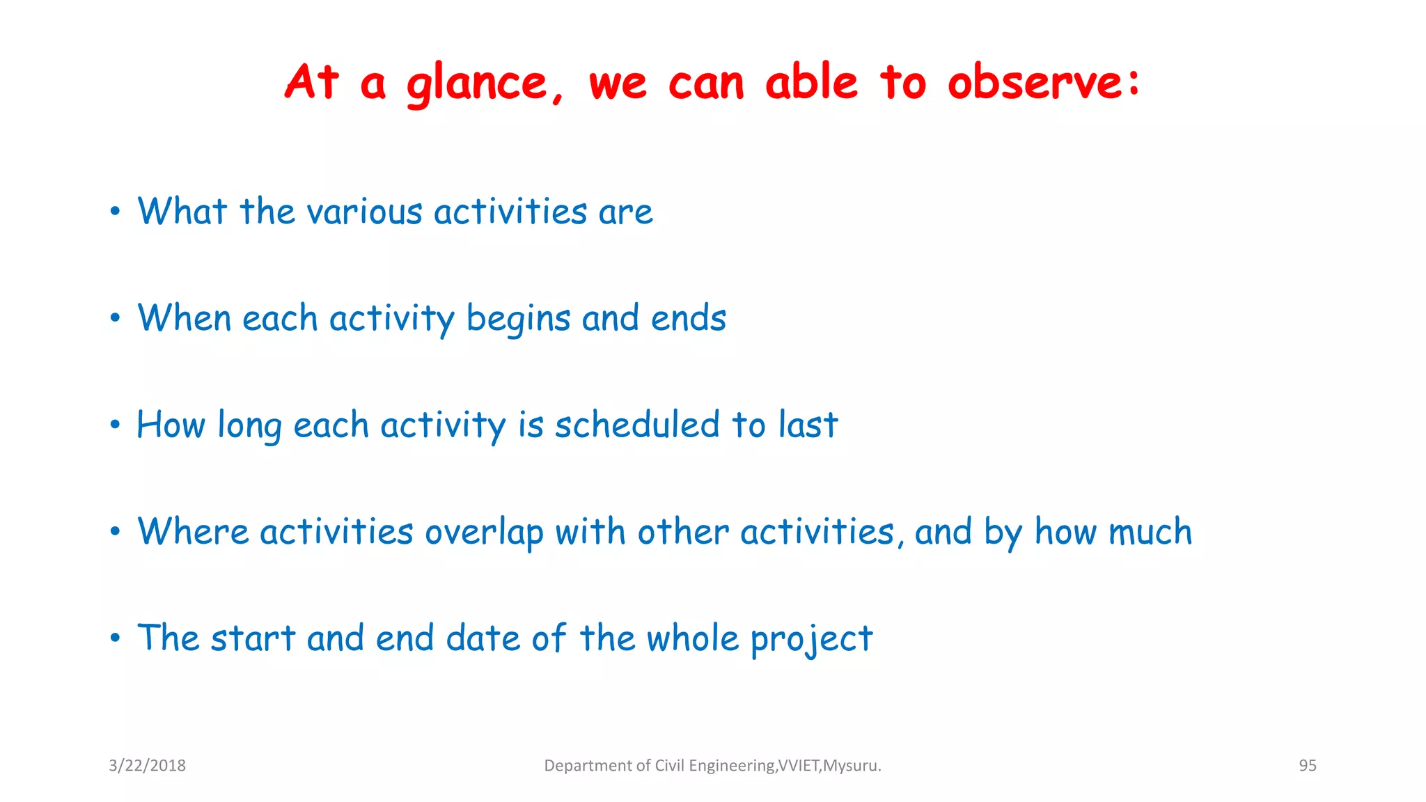 At a glance, we can able to observe:
• What the various activities are
• When each activity begins and ends
• How long each activity is scheduled to last
• Where activities overlap with other activities, and by how much
• The start and end date of the whole project
3/22/2018 Department of Civil Engineering,VVIET,Mysuru. 95
 