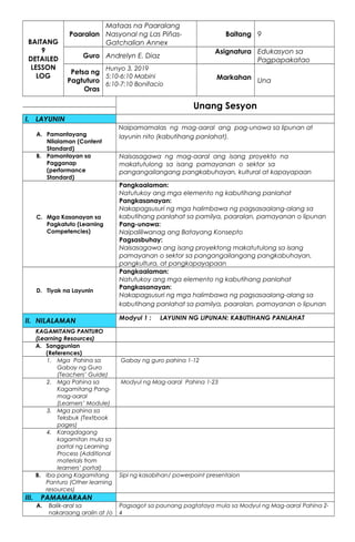 BAITANG
9
DETAILED
LESSON
LOG
Paaralan
Mataas na Paaralang
Nasyonal ng Las Piñas-
Gatchalian Annex
Baitang 9
Guro Andrelyn E. Diaz
Asignatura Edukasyon sa
Pagpapakatao
Petsa ng
Pagtuturo
Oras
Hunyo 3, 2019
5:10-6:10 Mabini
6:10-7:10 Bonifacio
Markahan Una
Unang Sesyon
I. LAYUNIN
A. Pamantayang
Nilalaman (Content
Standard)
Naipamamalas ng mag-aaral ang pag-unawa sa lipunan at
layunin nito (kabutihang panlahat).
B. Pamantayan sa
Pagganap
(performance
Standard)
Naisasagawa ng mag-aaral ang isang proyekto na
makatutulong sa isang pamayanan o sektor sa
pangangailangang pangkabuhayan, kultural at kapayapaan
C. Mga Kasanayan sa
Pagkatuto (Learning
Competencies)
Pangkaalaman:
Natutukoy ang mga elemento ng kabutihang panlahat
Pangkasanayan:
Nakapagsusuri ng mga halimbawa ng pagsasaalang-alang sa
kabutihang panlahat sa pamilya, paaralan, pamayanan o lipunan
Pang-unawa:
Naipaliliwanag ang Batayang Konsepto
Pagsasbuhay:
Naisasagawa ang isang proyektong makatutulong sa isang
pamayanan o sektor sa pangangailangang pangkabuhayan,
pangkultura, at pangkapayapaan
D. Tiyak na Layunin
Pangkaalaman:
Natutukoy ang mga elemento ng kabutihang panlahat
Pangkasanayan:
Nakapagsusuri ng mga halimbawa ng pagsasaalang-alang sa
kabutihang panlahat sa pamilya, paaralan, pamayanan o lipunan
II. NILALAMAN Modyul 1 : LAYUNIN NG LIPUNAN: KABUTIHANG PANLAHAT
KAGAMITANG PANTURO
(Learning Resources)
A. Sanggunian
(References)
1. Mga Pahina sa
Gabay ng Guro
(Teachers’ Guide)
Gabay ng guro pahina 1-12
2. Mga Pahina sa
Kagamitang Pang-
mag-aaral
(Learners’ Module)
Modyul ng Mag-aaral Pahina 1-23
3. Mga pahina sa
Teksbuk (Textbook
pages)
4. Karagdagang
kagamitan mula sa
portal ng Learning
Process (Additional
materials from
learners’ portal)
B. Iba pang Kagamitang
Panturo (Other learning
resources)
Sipi ng kasabihan/ powerpoint presentaion
III. PAMAMARAAN
A. Balik-aral sa
nakaraang aralin at /o
Pagsagot sa paunang pagtataya mula sa Modyul ng Mag-aaral Pahina 2-
4
 