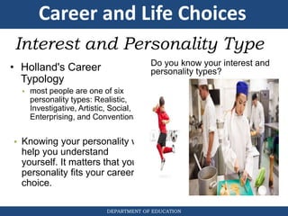 DEPARTMENT OF EDUCATION
Interest and Personality Type
• Holland's Career
Typology
• most people are one of six
personality types: Realistic,
Investigative, Artistic, Social,
Enterprising, and Conventional.
• Knowing your personality will
help you understand
yourself. It matters that your
personality fits your career
choice.
Do you know your interest and
personality types?
Career and Life Choices
 