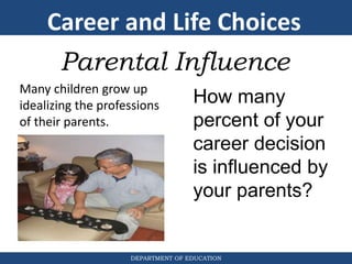 DEPARTMENT OF EDUCATION
Parental Influence
How many
percent of your
career decision
is influenced by
your parents?
Many children grow up
idealizing the professions
of their parents.
Career and Life Choices
 