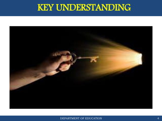 DEPARTMENT OF EDUCATION 4
KEY UNDERSTANDING
 
