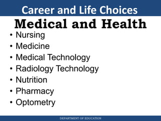 DEPARTMENT OF EDUCATION
Medical and Health
• Nursing
• Medicine
• Medical Technology
• Radiology Technology
• Nutrition
• Pharmacy
• Optometry
Career and Life Choices
 
