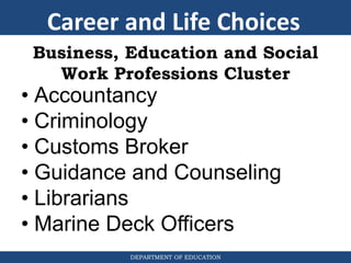 DEPARTMENT OF EDUCATION
Business, Education and Social
Work Professions Cluster
• Accountancy
• Criminology
• Customs Broker
• Guidance and Counseling
• Librarians
• Marine Deck Officers
Career and Life Choices
 