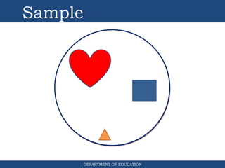 DEPARTMENT OF EDUCATION
Sample
 