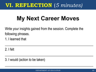 DEPARTMENT OF EDUCATION
VI. REFLECTION (5 minutes)
60
My Next Career Moves
Write your insights gained from the session. Complete the
following phrases.
1. I learned that
____________________________________________________
2. I felt
____________________________________________________
3. I would (action to be taken)
____________________________________________________
 