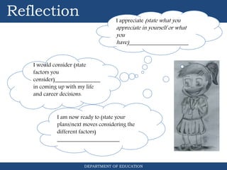 DEPARTMENT OF EDUCATION
Reflection I appreciate (state what you
appreciate in yourself or what
you
have)_____________________
I would consider (state
factors you
consider)________________
in coming up with my life
and career decisions.
I am now ready to (state your
plans/next moves considering the
different factors)
______________________
 