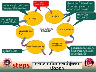 ມ
ື ້ ເລ
່ ມຕ
ົ້ ນ/ມ
ື ້ ສ
ຸ ດ
ທ
້ າຍ
ຂ
້ ອຍຈະຄວບຄ
ຸ ມເມ
ັ ດພ
ື ດ/
ດ
ິ ນ/ແສງແດດ/​ໂຖ, ແຕ
່ ຈະ
ປ
່ ຽນປະລ
ິ ມານນ
້ າ
ອາດຈະເປ
ັ ນ
ປະລ
ິ ມານນ
້ າ
6. ສະຫບ
5.ວ
ິ ເຄາະຜ
ົ ນ ແລະ
ຂ
້ ມນ
4.ດາເນນການທ
ົ ດລອງ
3.ອອກແບບ
ການທ
ົ ດລອງ
1. ການສ
ັ ງເກດ
2. ສ
ົ ມມ
ຸ ດຕ
ິ ຖານ
ການສອນໂດຍໃຊ
້
ການທ
ົ ດລອງ
EXPERIMENT-BASED TEACHING
steps
ຂ
້ ອຍຫ
ົ ດນ
້ າຕ
ົ້ ນໄມ
້ ທ
ຸ ກມ
ື ້ , ແຕ
່
ສ
ັ ງເກດເຫ
ັ ນການຈະເລນ
ເຕບໂຕບ
່ ສະໝ
່ າສະເໝ
ສ
່ ວນສງ/ຈານວນ
ໃບ/ສແບບມ
ື ້ ຕ
່ ມ
ື ້
ສາລ
ັ ບໝາກເລ
ັ່ ນ, ປະລ
ິ ມານ
ນ
້ າພຽງແຕ
່ ມ
ື ້ ລະ 1 ກະປ
໋ ອງ.
ແຕ
່ ເວລາ ຂອງ
ການຫ
ົ ດນ
້ າເດ?
ການສອນໂດຍການໃຊ
້ ການ
ທ
ົ ດລອງ
 