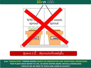 ຫ
ັ ງຈາກ 3 ມ
ື ້ … ສ
ັ ງເກດວ
່ າເກດຫຍ
ັ ງຂ
ຶ ້ ນ
Even “UNEDUCATED” FARMER KNOWS (BASED ON OBSERVATION AND TRADITIONAL KNOWLEDGE)
THAT PLANTS NEED WATER TO LIVE, SO WHAT DEEPER (MORE CRITICAL) KNOWLEDGE
THEN DO WE WE NEED TO TEACH AND LEARN IN SCHOOL?
ມນ
້ າ VS ບ
່ ມນ
້ າ
 