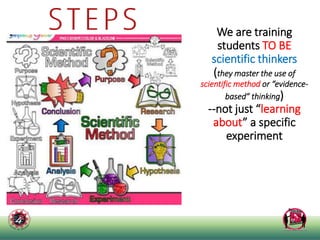 Module 1.1-experiment-based-teaching.-english-june-3-2021-eesdp-bvg | PPTX