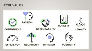 CORE VALUES
 