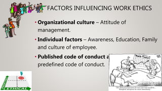 FACTORS INFLUENCING WORK ETHICS
• Organizational culture – Attitude of
management.
• Individual factors – Awareness, Education, Family
and culture of employee.
• Published code of conduct and Policies –
predefined code of conduct.
 