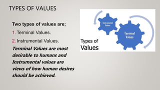 TYPES OF VALUES
Two types of values are;
1. Terminal Values.
2. Instrumental Values.
Terminal Values are most
desirable to humans and
Instrumental values are
views of how human desires
should be achieved.
 