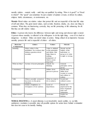 morally relative – neutral, really – until they are qualified by asking, “How is it good?” or “Good
to whom?” The “good” can sometimes be just a matter of opinion or taste, or driven by culture,
religion, habit, circumstance, or environment, etc.
Morals- Moral values are relative values that protect life and are respectful of the dual life value
of self and others. The great moral values, such as truth, freedom, charity, etc., have one thing in
common. When they are functioning correctly, they are life protecting or life enhancing for all.
But they are still relative values.
Ethics- A person who knows the difference between right and wrong and chooses right is moral.
A person whose morality is reflected in his willingness to do the right thing – even if it is hard or
dangerous – is ethical. Ethics are moral values in action. Being ethical id an imperative because
morality protects life and is respectful of others – all others.
MORAL DILEMMA :- A moral dilemma is an irresolvable moral conflict, i.e. no fully
satisfactory resolution is possible since all possible options for action leave behind a remainder
that does not cease to be morally binding.
 