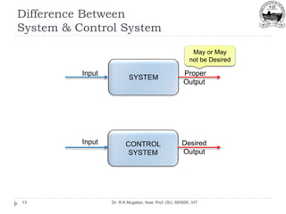 Difference Between
System & Control System
Dr. R.K.Mugelan, Asst. Prof. (Sr), SENSE, VIT
13
Proper
Output
Input
Desired
Output
Input
May or May
not be Desired
 