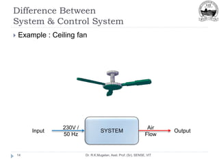 Difference Between
System & Control System
Dr. R.K.Mugelan, Asst. Prof. (Sr), SENSE, VIT
14
 Example : Ceiling fan
Air
Flow
230V /
50 Hz
Input Output
 