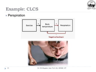 Example: CLCS
Dr. R.K.Mugelan, Asst. Prof. (Sr), SENSE, VIT
31
 Perspiration
 