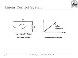 Linear Control System
Dr. R.K.Mugelan, Asst. Prof. (Sr), SENSE, VIT
49
 