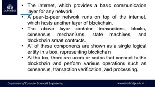 • The internet, which provides a basic communication
layer for any network.
• A peer-to-peer network runs on top of the internet,
which hosts another layer of blockchain.
• The above layer contains transactions, blocks,
consensus mechanisms, state machines, and
blockchain smart contracts.
• All of these components are shown as a single logical
entity in a box, representing blockchain
• At the top, there are users or nodes that connect to the
blockchain and perform various operations such as
consensus, transaction verification, and processing.
 
