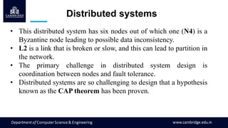 • This distributed system has six nodes out of which one (N4) is a
Byzantine node leading to possible data inconsistency.
• L2 is a link that is broken or slow, and this can lead to partition in
the network.
• The primary challenge in distributed system design is
coordination between nodes and fault tolerance.
• Distributed systems are so challenging to design that a hypothesis
known as the CAP theorem has been proven.
Distributed systems
 