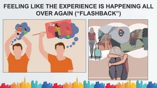 FEELING LIKE THE EXPERIENCE IS HAPPENING ALL
OVER AGAIN (“FLASHBACK”)
 