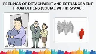 FEELINGS OF DETACHMENT AND ESTRANGEMENT
FROM OTHERS (SOCIAL WITHDRAWAL)
 