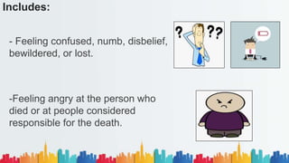 Includes:
- Feeling confused, numb, disbelief,
bewildered, or lost.
-Feeling angry at the person who
died or at people considered
responsible for the death.
 