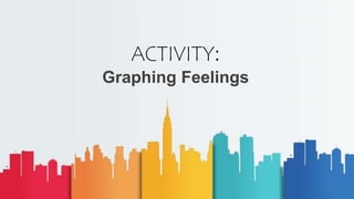 ACTIVITY:
Graphing Feelings
 