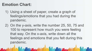 1) Using a sheet of paper, create a graph of
feelings/emotions that you had during the
pandemic.
2) On the y-axis, write the number 25, 50, 75 and
100 to represent how much you were feeling
that way. On the x-axis, write down all the
feelings and emotions that you felt during this
pandemic.
Emotion Chart:
 