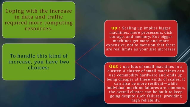 Module 1 Pptx63 Pptx