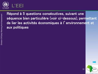 18
Répond à 5 questions consécutives, suivant une
séquence bien particulière (voir ci-dessous), permettant
de lier les activités économiques à l’environnement et
aux politiques
L’EEI
 