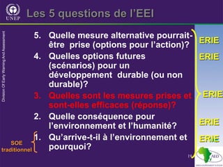 19
Les 5 questions de l’EEI
5. Quelle mesure alternative pourrait-
être prise (options pour l’action)?
4. Quelles options futures
(scénarios) pour un
développement durable (ou non
durable)?
3. Quelles sont les mesures prises et
sont-elles efficaces (réponse)?
2. Quelle conséquence pour
l’environnement et l’humanité?
1. Qu’arrive-t-il à l’environnement et
pourquoi?
ERIE
SOE
traditionnel
ERIE
ERIE
ERIE
ERIE
 