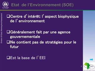 5
Etat de l’Environnement (SOE)
Centre d’intérêt: l’aspect biophysique
de l’environnement
Généralement fait par une agence
gouvernementale
Ne contient pas de stratégies pour le
futur
Est la base de l’EEI
 