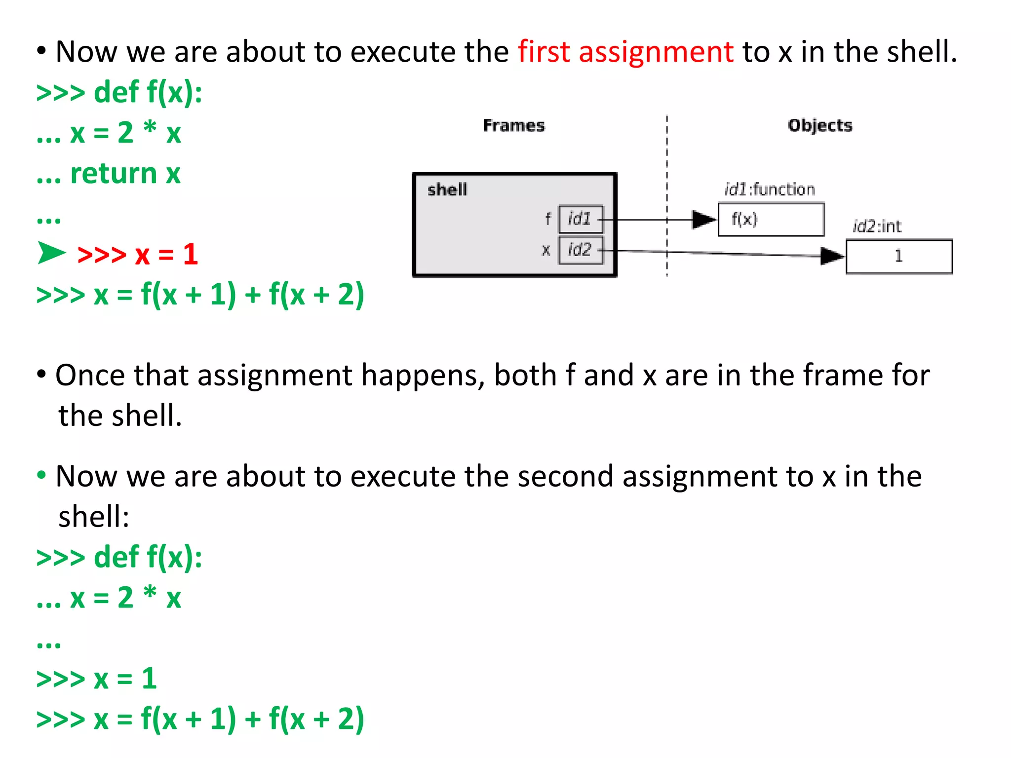 • Now we are about to execute the first assignment to x in the shell.
>>> def f(x):
... x = 2 * x
... return x
...
➤ >>> x = 1
>>> x = f(x + 1) + f(x + 2)
• Once that assignment happens, both f and x are in the frame for
the shell.
• Now we are about to execute the second assignment to x in the
shell:
>>> def f(x):
... x = 2 * x
...
>>> x = 1
>>> x = f(x + 1) + f(x + 2)
 