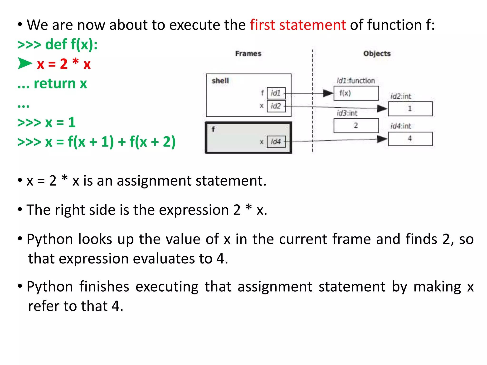 • We are now about to execute the first statement of function f:
>>> def f(x):
➤ x = 2 * x
... return x
...
>>> x = 1
>>> x = f(x + 1) + f(x + 2)
• x = 2 * x is an assignment statement.
• The right side is the expression 2 * x.
• Python looks up the value of x in the current frame and finds 2, so
that expression evaluates to 4.
• Python finishes executing that assignment statement by making x
refer to that 4.
 
