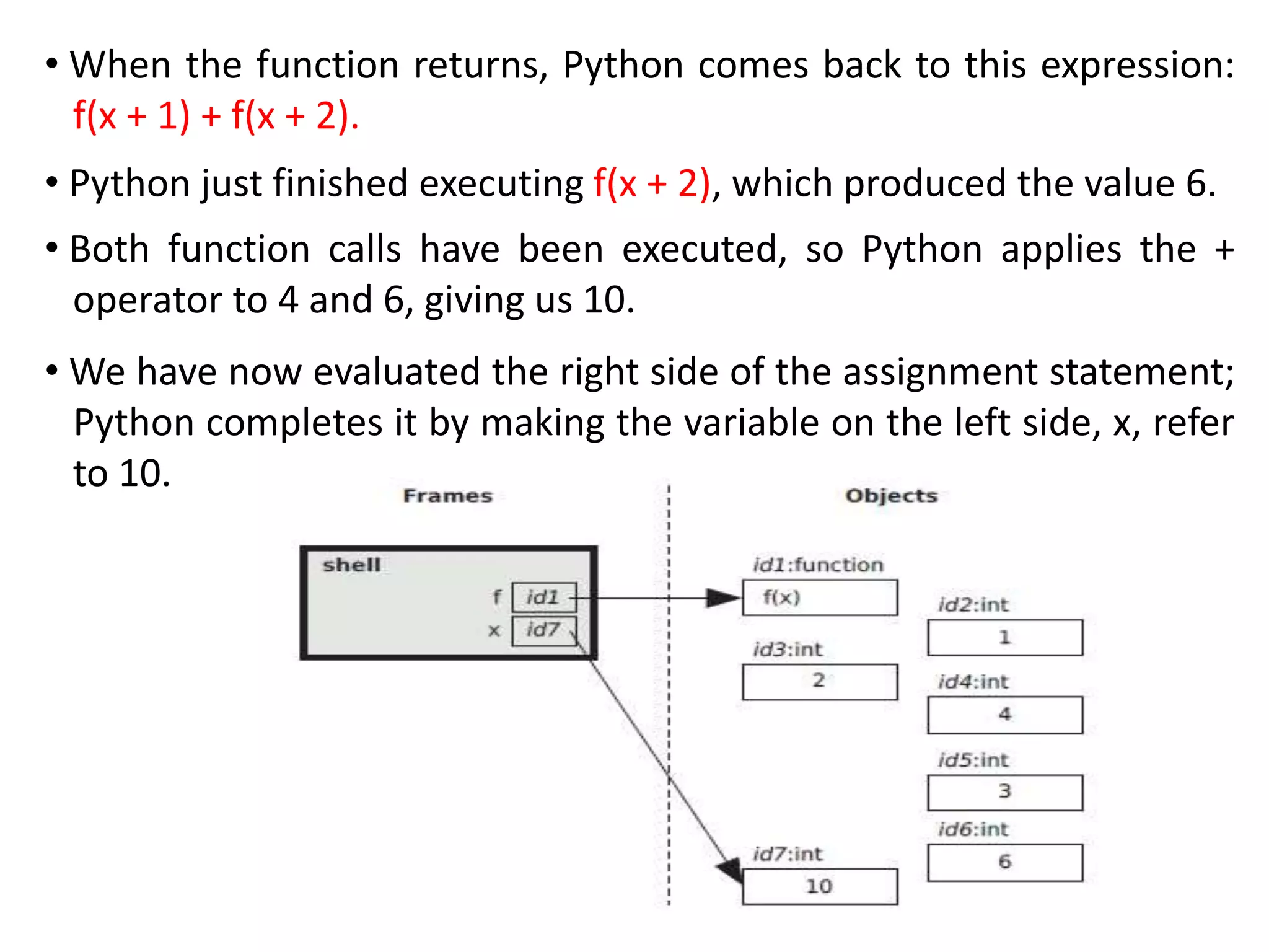 • When the function returns, Python comes back to this expression:
f(x + 1) + f(x + 2).
• Python just finished executing f(x + 2), which produced the value 6.
• Both function calls have been executed, so Python applies the +
operator to 4 and 6, giving us 10.
• We have now evaluated the right side of the assignment statement;
Python completes it by making the variable on the left side, x, refer
to 10.
 
