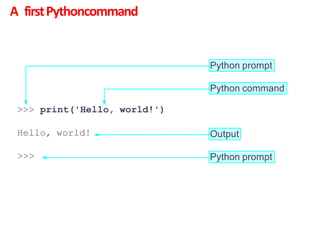 A firstPythoncommand
>>> print('Hello, world!')
Hello, world!
>>>
Python prompt
Python command
Output
Python prompt
 