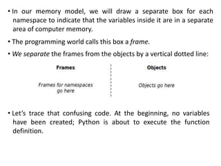 • In our memory model, we will draw a separate box for each
namespace to indicate that the variables inside it are in a separate
area of computer memory.
• The programming world calls this box a frame.
• We separate the frames from the objects by a vertical dotted line:
• Let’s trace that confusing code. At the beginning, no variables
have been created; Python is about to execute the function
definition.
 
