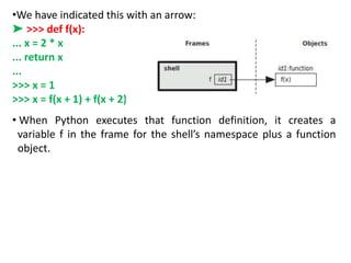 •We have indicated this with an arrow:
➤ >>> def f(x):
... x = 2 * x
... return x
...
>>> x = 1
>>> x = f(x + 1) + f(x + 2)
• When Python executes that function definition, it creates a
variable f in the frame for the shell’s namespace plus a function
object.
 