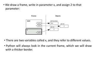 • We draw a frame, write in parameter x, and assign 2 to that
parameter:
• There are two variables called x, and they refer to different values.
• Python will always look in the current frame, which we will draw
with a thicker border.
 