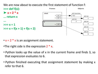 We are now about to execute the first statement of function f:
>>> def f(x):
➤ x = 2 * x
... return x
...
>>> x = 1
>>> x = f(x + 1) + f(x + 2)
• x = 2 * x is an assignment statement.
•The right side is the expression 2 * x.
• Python looks up the value of x in the current frame and finds 3, so
that expression evaluates to 6.
• Python finished executing that assignment statement by making x
refer to that 6.
 