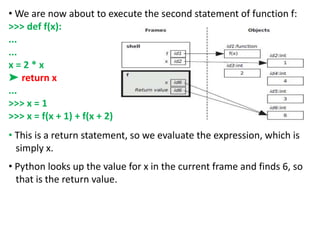 • We are now about to execute the second statement of function f:
>>> def f(x):
...
...
x = 2 * x
➤ return x
...
>>> x = 1
>>> x = f(x + 1) + f(x + 2)
• This is a return statement, so we evaluate the expression, which is
simply x.
• Python looks up the value for x in the current frame and finds 6, so
that is the return value.
 